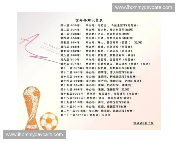 世界杯历史单届进球最多球员：谁创造了这一纪录并如何影响了赛事进程